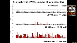 MIT CompBio Lecture 14 - GWAS (part 2)