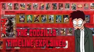 The Godzilla Timeline Explained