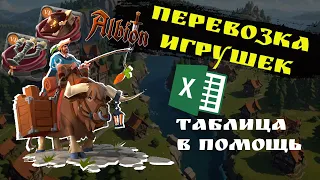 Перевозка игрушек #AlbionOnline | Таблица | Профиты | Гайд