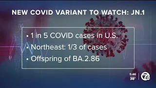 CDC reports JN.1 COVID-19 subvariant spreading quickly