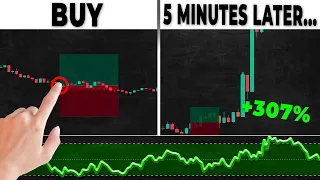 EASY RSI + EMA Trading Strategy For Scalping (HIGH profit!)