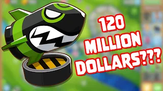 How Much Would Bloons TD 6 Towers Cost in Real Life?