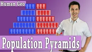 Understanding Population Pyramids & The DTM (AP Human Geography)