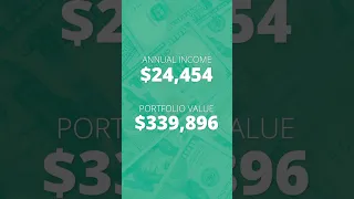 How To Make $2,000/Month In Dividends With Only $25/Week