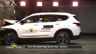 Euro NCAP Crash Test of Hyundai Santa Fe 2018