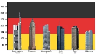 Top 10 + 1 Tallest Buildings in Frankfurt, GERMANY