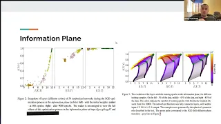 "Opening the Black Box of Deep Neural Networks  via Information", R. Schwartz-Ziv, N. Tishby