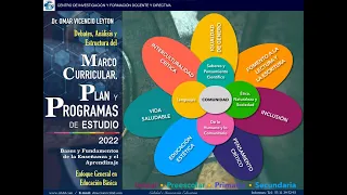 Marco Curricular y Plan de estudios 2022