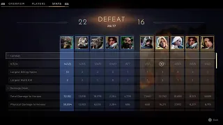 (must watch!) Why is  matchmaking so broken?!Master Khaimera jungle; ep 1011 Predecessor v0.18;  PS5