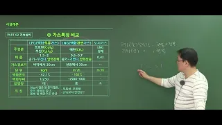 [주택관리사 무료인강 인강드림] 2022년 조현행 시설개론 핵심&문제풀이강의 (23강)