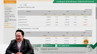 🔴ณัฐวุฒิ Live 5พ.ค.63 -สอนวิธีการประเมินมูลค่าหุ้นด้วยตัวคุณเอง ไม่ต้องง้อรอนักวิเคราะห์