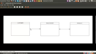 ERD Entity Relationship Diagram Cardinality Relationships Part 1