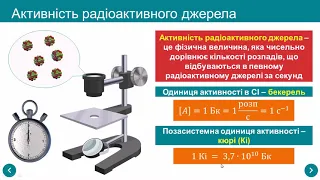 Радіоактивність. Закон радіоактивного розпаду