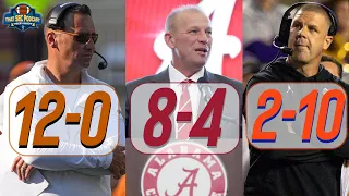 Analytics Model Predicts 2024 Records For All 16 SEC Teams