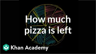 Figuring out how much pizza is left | Fractions | 4th grade | Khan Academy
