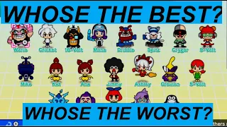 WarioWare Get It Together - My Character Tier list