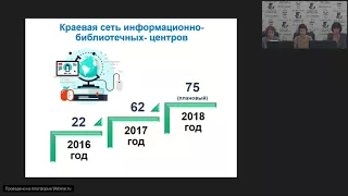 Вебинар по теме Вебинар «Школьные библиотеки Хабаровского края. Инициатива. Творчество. Поиск.»