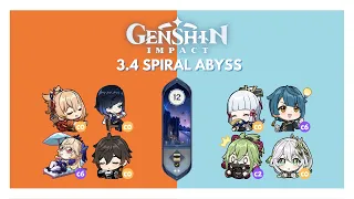 [Genshin Impact] 3.4 Spiral Abyss Phase 2 || C0 Yoimiya OVERVAPE + C0 Ayaka HYPERFRIDGE comp