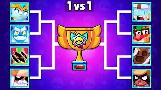 Who is The Best Brawlidays Brawler? | Brawl Stars Tournament