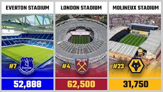 Biggest Football Stadiums in England