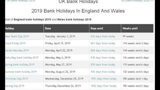 UK Bank Holidays 2017, 2018, 2019, 2020