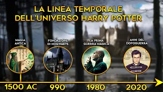 L'intera LINEA TEMPORALE dell'universo di HARRY POTTER spiegata