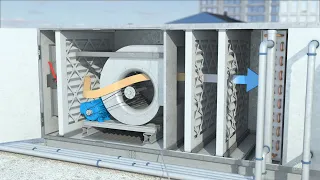 HVAC - Air Side: Air Handlers for Commercial Buildings