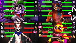 Five Nights at Freddy's VS Security Breach WITH Healthbars