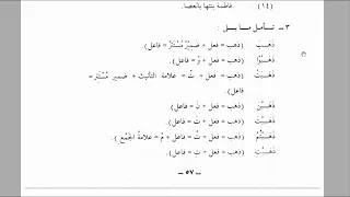 Мединский курс , том 2 , урок 8 (перевод , правила )#arabic #мединский курс #таджвид #арабскийязык