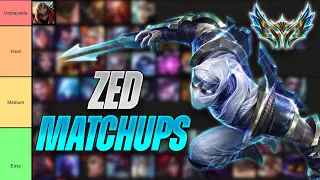 Best Zed's Matchup Tierlist