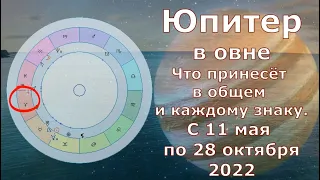 Что принесёт планета удачи, Юпитер в овне с 11 мая по 28 октября 2022 каждому знаку зодиака.