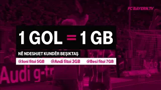 1 GOL = 1 GB