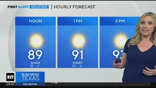 High temperatures, sunny skies in North Texas