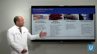 New Treatments for Knee Arthritis | Sid Padia, MD | UCLAMDChat