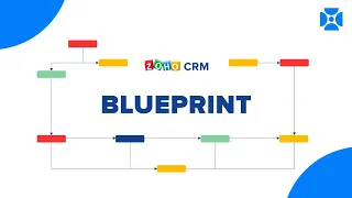 Sales Process Automation with Blueprints in Zoho CRM #Zoho #CRM #SalesProcess #Automation
