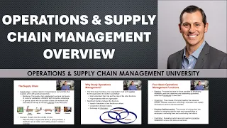 Intro to Operations Management, Sustainability and Supply Chain Management