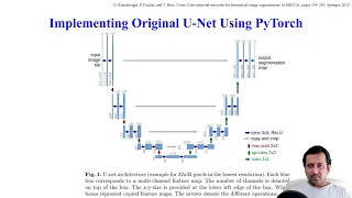 Implementing original U-Net from scratch using PyTorch