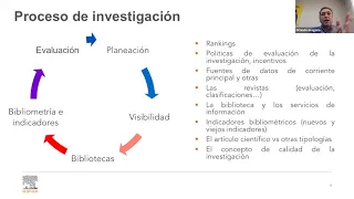 ¿Cómo seleccionar adecuadamente una revista para publicar artículos científicos?