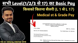 Railway official notice सभी Post(level 1,2,3 से level 17) का Basic pay, Grade pay, Medical standards