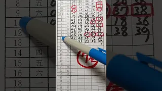 (超群今彩539).3月13日(1).上期中12.23.獨支命中12.請訂閱按小鈴鐺.謝謝感恩.