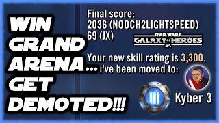 SWGOH Grand Arena - Where Wins Equal Losses!!!!  Plus Roster Reviews