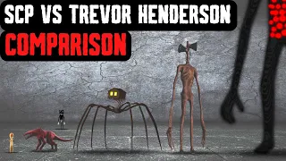 Trevor Henderson vs. SCP | Monsters Size Comparison | Part 1