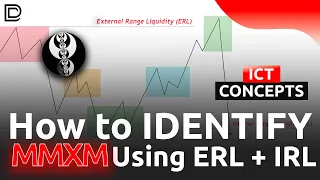 How to Correctly *IDENTIFY* a Market Maker Model (MMXM) Off *LIQUIDITY* | IRL - ERL | ERL - IRL