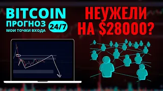 БИТКОИН ПРОГНОЗ: АНАЛИЗ И ПЕРСПЕКТИВЫ КУРСА BTC