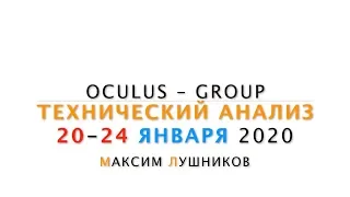 Технический обзор рынка Форекс на неделю: 20 - 24 Января 2020 от Максима Лушникова