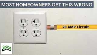 Can 15 Amp Outlets Be Used On A 20 Amp Circuit Breaker
