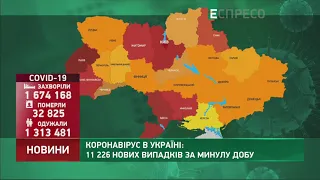 Коронавірус в Україні: статистика за 31 березня