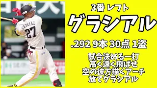 2018年 ソフトバンクホークス1-9