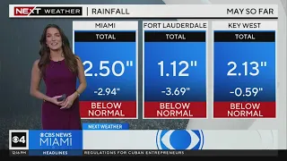 More rain underway to improve deficit