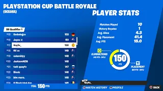 How I Qualified For The PlayStation Cup Finals ($100 Gurantee)🏆 | Haylix